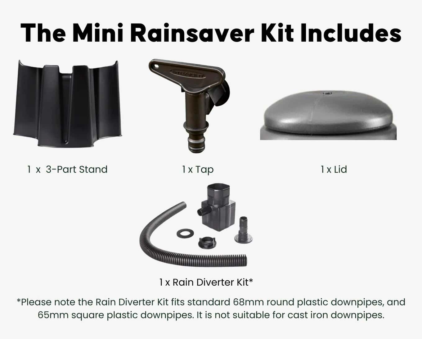Mini Rainsaver 100 Litre Black Water Butt Kit Components